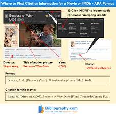 Therefore, use the title of the book or atlas in place of the author. Apa Movie Citation Examples Bibliography Com