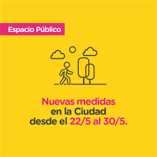 Ver todas las preguntas de los clientes. Nuevos Horarios De Las Ferias Puntos Verdes Y Mercados Hasta El 31 De Mayo Noticias Buenos Aires Ciudad Gobierno De La Ciudad Autonoma De Buenos Aires
