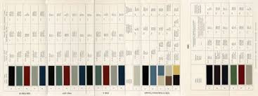Mercedes Benz Ponton Paint Codes Color Charts C Www Mbzponton Org Mercedes Paint Code Color Palette Design