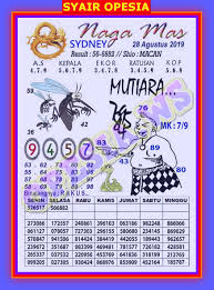 1 New Message Kode Syair Sydney 28 Agustus 2019 Forum Syair Togel Hongkong Singapura Sydney