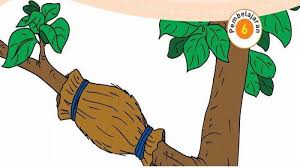 Kunci Jawaban Tema 1 Kelas 3 Sd Halaman 181 182 183 185 186 Dan 187 Subtema 4 Mencangkok Tribun Pontianak