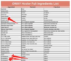 Oway Hair Color Review I Read Labels For You