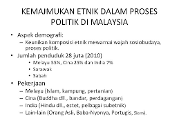 Untuk membentuk kerjasama meperkukuhkan malayan union. Bab 3 Pembangunan Politik Dalam Kontek Hubungan Etnik