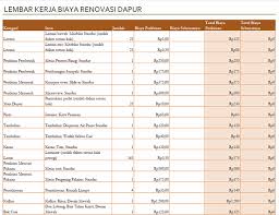 24 rumah minimalis 2 lantai yang layak dijadikan inspirasi via. Kalkulator Biaya Renovasi Dapur