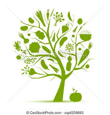 Vector Healthy Life Green Tree With Vegetables For Your Design Stock Illustration Royalty Free I Nutritionist Logo Logo Branding Identity Nutrition Logo