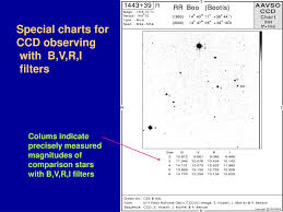 Ppt Aavso Finder Charts Powerpoint Presentation Free