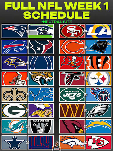 Noah Sousa's 2026 Week 1 NFL predictions