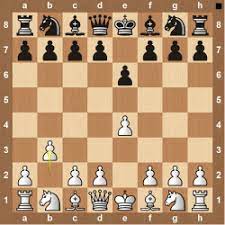 The french defense is the sharpest opening setup against 1.e4. Reti Gambit The Anti French Defense Chess Opening