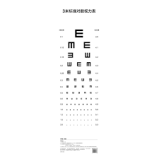 eye chart wall chart standard eye chart wall chart standard childrens eye chart standard wall chart eye chart standard eye chart wall chart standard