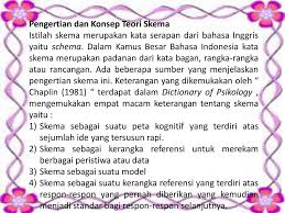 Check spelling or type a new query. Teknik Membaca Skema Nama Lasria Ronauli Sihombing Nim Ppt Download