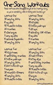 Shower Thoughts On Twitter One Song Workouts Workout Songs Fitness Motivation