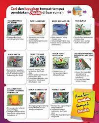 Pastikan tangki air, bekas tadahan hujan seharusnya ditutup 4. Kementerian Kesihatan Malaysia Cari Dan Lupuskan Tempat Tempat Pembiakan Nyamuk Aedes Di Sekitar Kediaman Anda Tiada Aedes Tiada Denggi Zika Perangiaedesperangidenggi Zikaalert Facebook