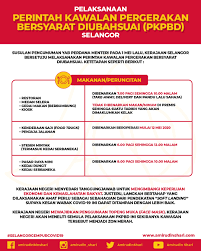 # pdrm kawal kawasan tempat jangkitan dengan bantuan atm # cadangan ini akan dibawa kepada jakim dan pihak berkuasa agama negeri selangor untuk # bagi pelajar sekolah, ipta, ipts yang mengambil peperiksaan dengan institusi pengajian luar negara. Perintah Kawalan Pergerakan Bersyarat Diubahsuai Pkpbd Di Selangor Inisiatif