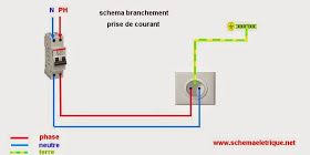 Schema Electrique Branchement Cablage Schema Branchement Cablage Prise Electrique De Courant Schema Electrique Prise Electrique Exterieur Electrique