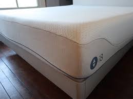 Maybe you would like to learn more about one of these? Best Mattress In 2021