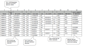 Module 20 Appendix B Agency For Health Research And Quality