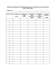 Koleksi kertas soalan peperiksaan percubaan reka cipta spm 2018 + skema jawapan. Doc Borang Pemarkahan Pertandingan Rekacipta Afham Buncit Academia Edu