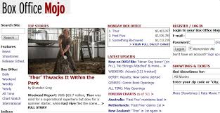 Box Office Mojo Shut Down By Amazon Imdb