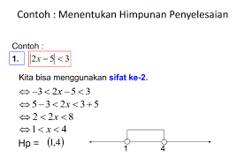 Contoh Soal Cerita Plsv Beserta Jawabannya Ilmusosial Id