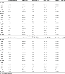 Image result for Monospot