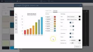 Create Animated Charts Visual Learning Center By Visme