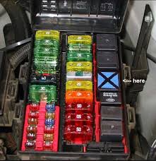 I'm going to assume that your talking about the fuse box inside the vehicle and not the one in the engine compartment (the power distribution box). 1998 Ford F 150 Fuse Box Diagram Startmycar