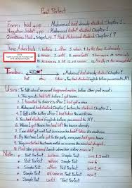 Online Homeschooling Ideas Homeschool Middleschool English Englishgrammer Americanhighschool Learn English English Grammar Teaching English Grammar