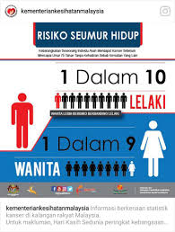 Diketahui dewa 19 akan melangsungkan konser besar bertajuk konser reuni dewa 19. Facebook