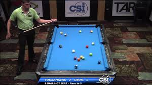 Victory in 8 ball pool at times requires (rules permitting) a commitment to sink the 8 ball. 8 Ball Break Strategy And Advice Billiards And Pool Principles Techniques Resources