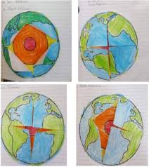 Pin By Yanijo 16 Yanira On Education Science Art Projects Earth Science Activities Homeschool Science