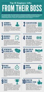 Ways To Reward Your Employees Women Fitness Magazine Employee Gifts Business Leadership Employee Engagement