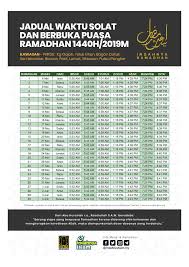 Hal ini sesuai dengan hadits nabi riwayat abu. Jadual Waktu Solat Dan Buka Puasa Isma Seri Iskandar Facebook