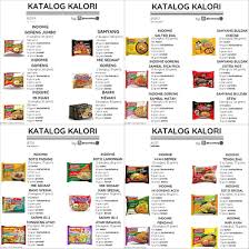 It is made with thin yellow noodles stir fried in cooking oil with garlic, onion or shallots, fried prawn, chicken, beef, or sliced bakso (meatballs). Wot Tubirfess Jam 8 On Twitter Setelah Membaca Kandungan Kalori Dalam Mi Instan Aku Memutuskan Utk Berhenti Membaca