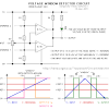 Triangular wave generator using op. Https Encrypted Tbn0 Gstatic Com Images Q Tbn And9gcqkcagravi A0sggiqftz05axzasgyxjru8ghmlt4v2dvflo Rx Usqp Cau