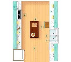 Kitchen floor plans and layouts: Design Ideas For A Galley Kitchen