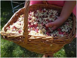 Rated 5 out of 5 by ev321 from very good clay this is brilliant clay, it's very easy to work with and dries quickly (on average taking around a day depending on how thick your creation is) with minimal cracks. Natural Wedding Confetti Everything You Need To Know Want That Wedding A Uk Wedding Inspiration Wedding Ideas Blog