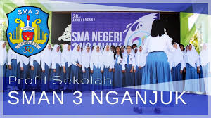 Luas lahan, dan jumlah rombel : Profil Sma Negeri 3 Nganjuk Youtube