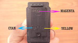 Tentunya ada banyak kriteria dalam memilih printer mulai dari fitur fiturnya, konsumsi tinta irit/boros, ketajaman warna, harga, hingga desain dari printer itu sendiri. How To Refill Canon E410 Colour Cartridge Youtube