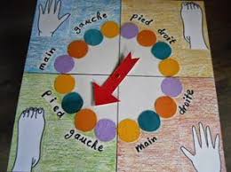 Jeu Twister Fait Maison Guide Jeux De Societe Faits Maison Jeux A Fabriquer Jeux De Societe Enfant