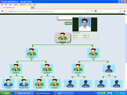Mlm Software For Any Business Plan Clickbd Sample 657436 0 Ori Free Download Windows 8 657436 0 Ori Free Business Plan Business Planning Business Plan Software