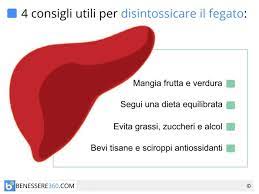 Ha, infatti, il compito di smaltire le tossine accumulate per esempio con l'alimentazione oppure con l'assunzione di farmaci. Depurare Il Fegato Alimenti Dieta E Rimedi Naturali