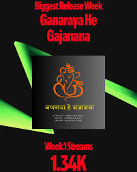 Mandar Rane (@mandar_s_rane) · Instagram photos and videos