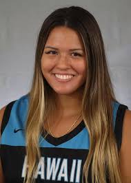 2021-22 Women's Basketball Roster