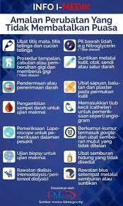 Hukum sikat gigi ketika puasa, sikat gigi saat puasa batalkah?, hukum gosok gigi saat puasa, hukum hukum menggosok gigi dan kumur kumur saat puasa menurut islam | ustadz abdul somad. Rawatan Pergigian Ketika Klinik Pergigian Beaufort Facebook