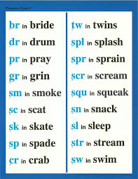 Image Result For Images Of Abeka Phonics Chart Phonics