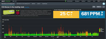Want to check if you have bad breath, are hungry, or are drunk? A Breath Of Fresh Air Turning Data Into Improved Indoor Air Quality With Splunk Splunk