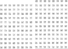 download acoustic guitar chord chart template for free