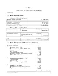 Solution manual chapter 2 stock investments — investor accounting and reporting answers to questions. Ch 4 Solutions Advanced