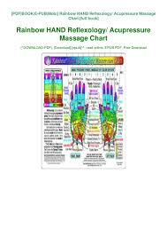 Read_ Pdf Rainbow Hand Reflexology Acupressure Massage