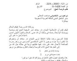 Published by cindy aprilia modified over 6 years ago. Contoh Surat Kiriman Rasmi Bahasa Arab Contoh Surat